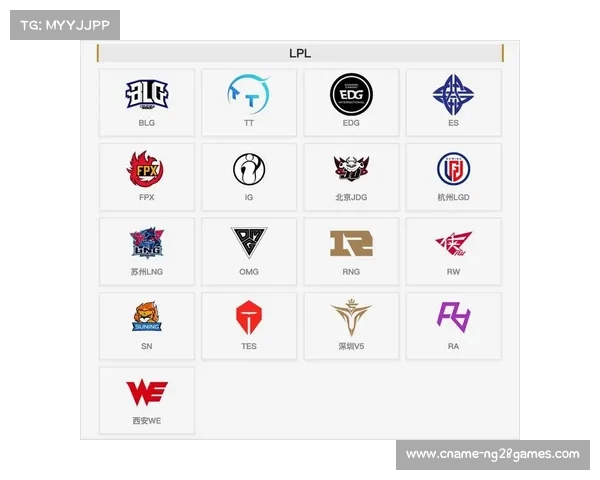 LPL战队管理模式创新探索及其对赛事发展的影响分析 LPL战队管理模式创新探索及其对赛事发展的影响分析
